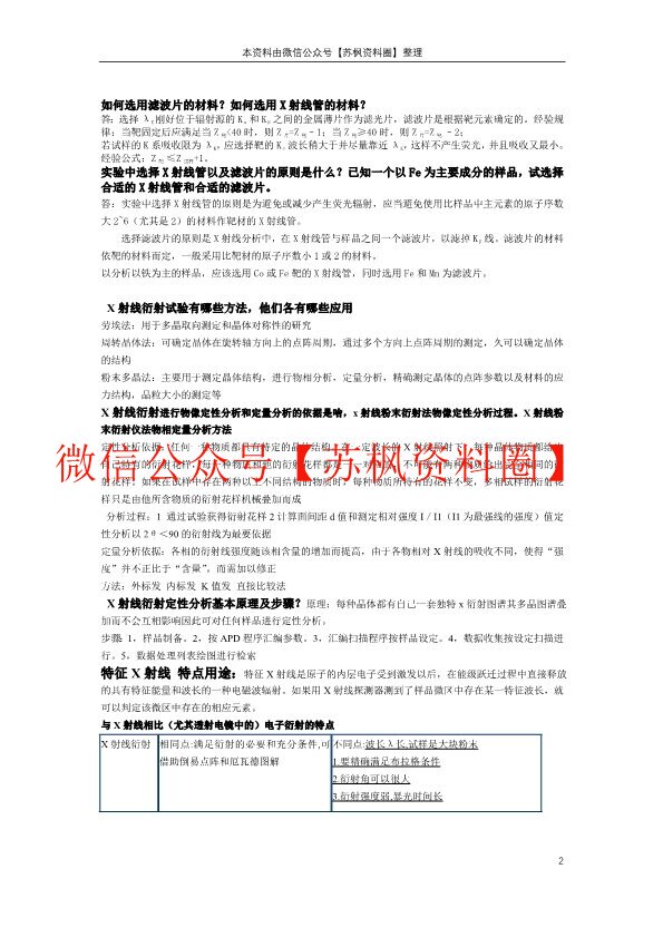 材料分析方法